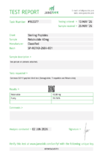 Retatrutide 40mg Peptide - Image 3